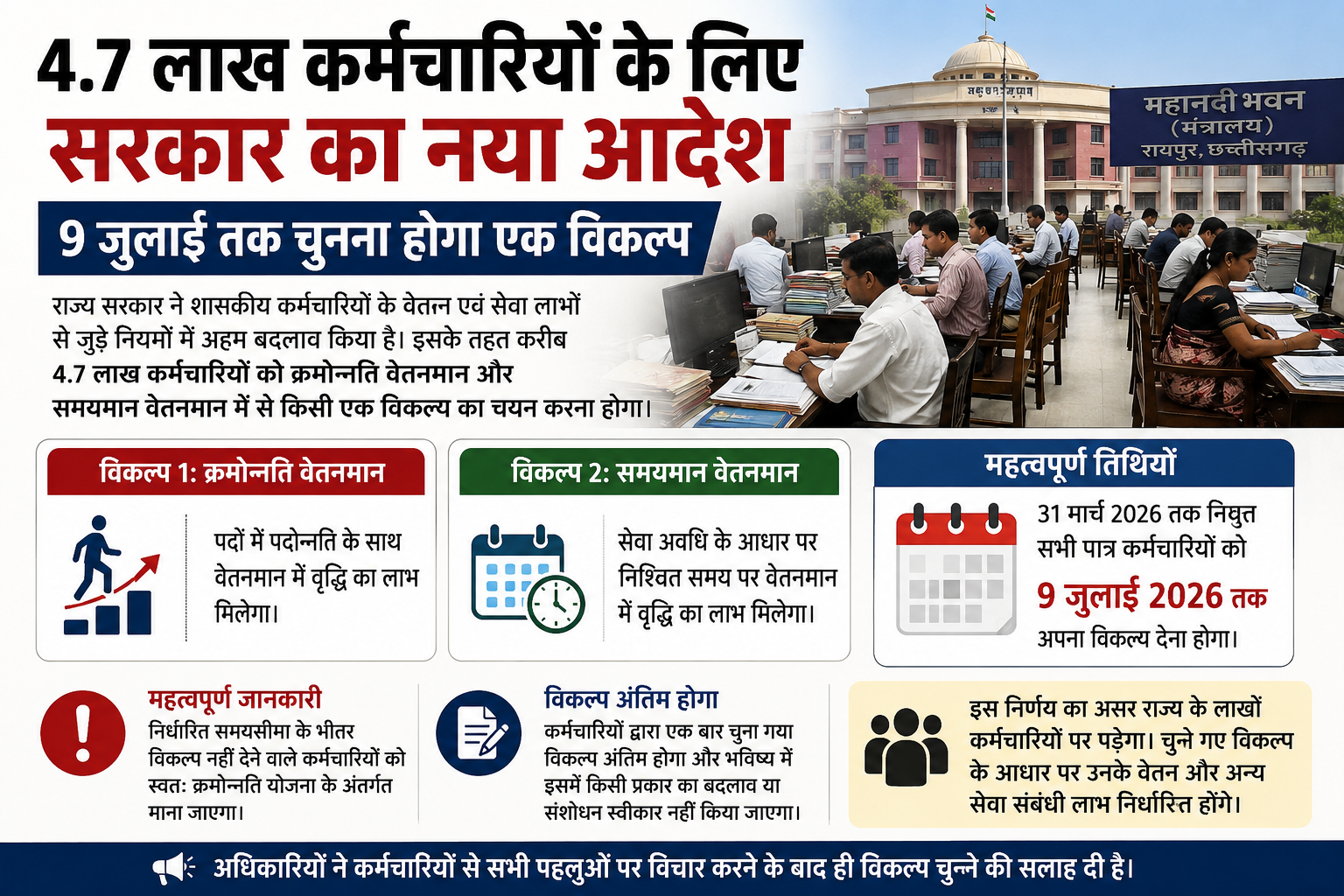 4.7 लाख कर्मचारियों के लिए सरकार का नया आदेश, 9 जुलाई तक चुनना होगा एक विकल्प