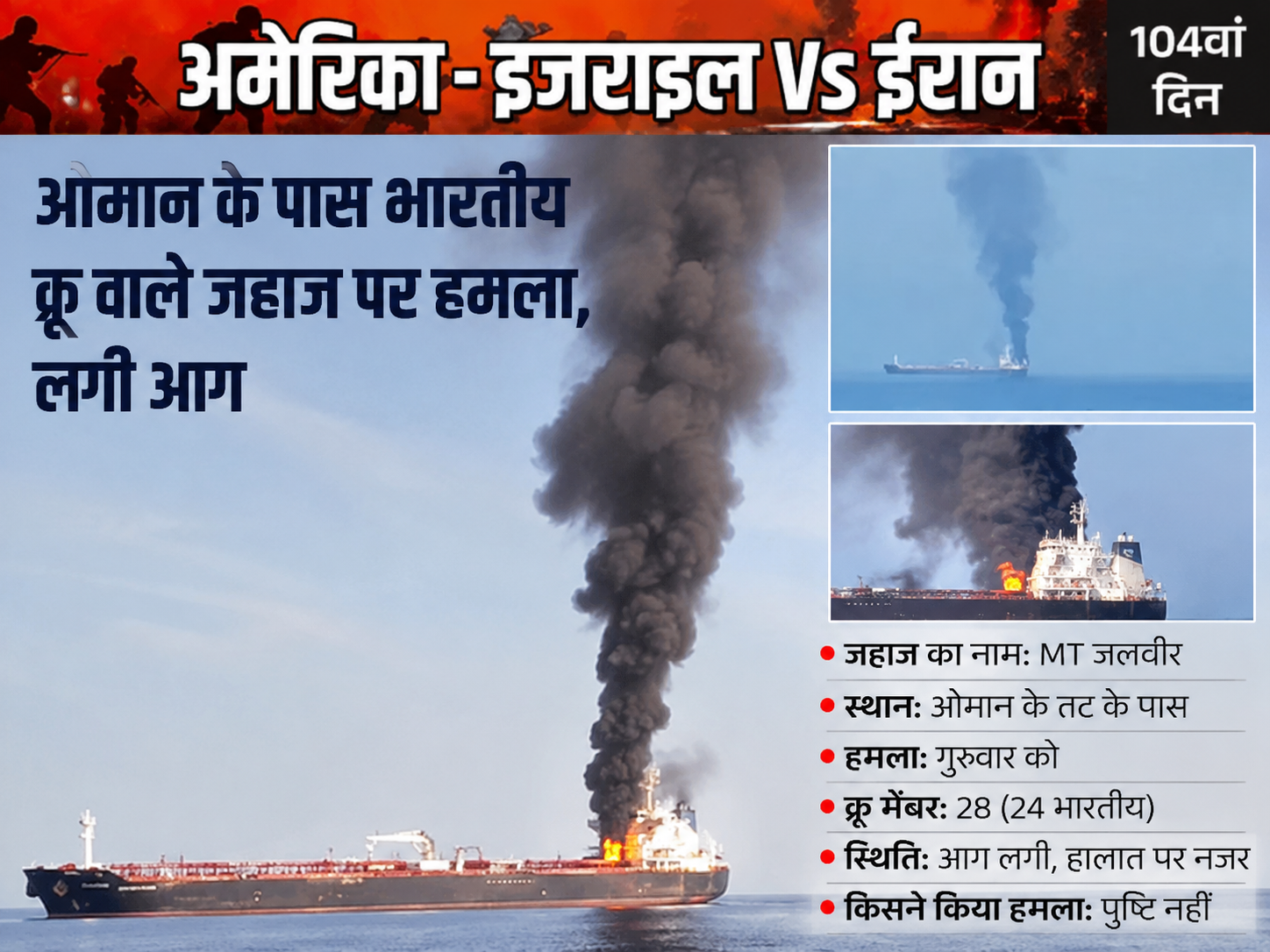 होर्मुज संकट गहराया: अमेरिकी हमले में 3 भारतीयों की मौत के बाद फिर जहाज पर हमला