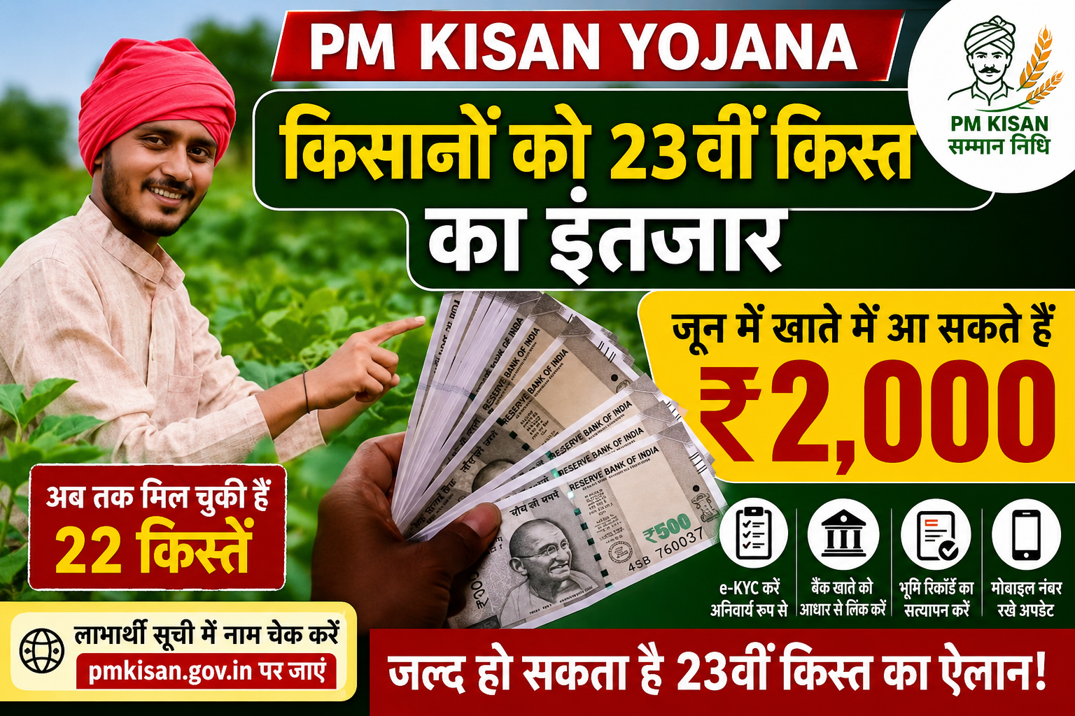PM Kisan Yojana: किसानों को 23वीं किस्त का इंतजार, जून में खाते में आ सकते हैं ₹2,000