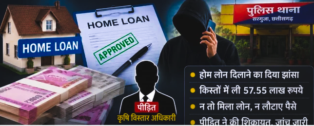 सरगुजा में बड़ा फ्रॉड: होम लोन के नाम पर कृषि विस्तार अधिकारी से 57.55 लाख की ठगी